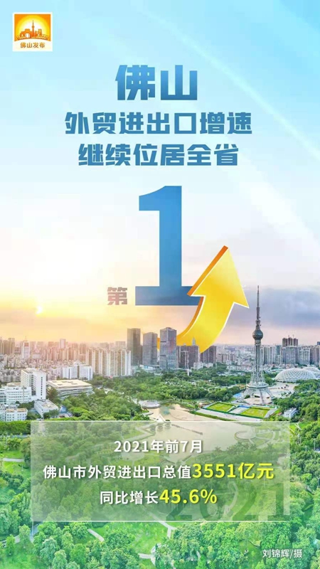 佛山外贸进出口增速全省第一