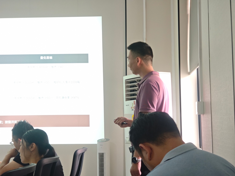 营销中心